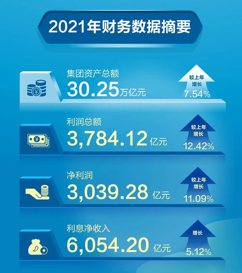 一圖速覽 新金融服務社會的美好圖卷與核心動力——社會經濟咨詢服務