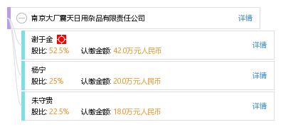 南京大廠(chǎng)震天日用雜品有限責(zé)任公司 傳統(tǒng)雜品行業(yè)的堅(jiān)守與創(chuàng)新